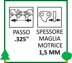 Catena Motosega Passo 325’’ Spessore 1,5 ricambi LCVERDE.com Oregon Stihl Carlton OleoMac Efco BlueBird Echo Shindaiwa