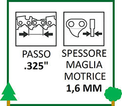 Catena Motosega Passo 325’’ Spessore 1.6 ricambi LCVERDE.com Oregon Stihl Carlton OleoMac Efco BlueBird Echo Shindaiwa