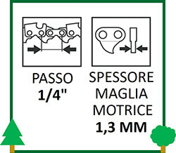 Catena Motosega Passo 1.4 Spessore 1.3 ricambi LCVERDE.com Oregon Stihl Carlton OleoMac Efco BlueBird Echo Shindaiwa