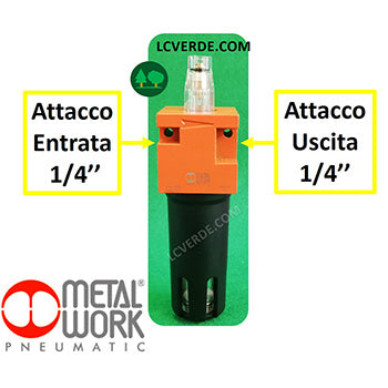 Lubrificatore Olio 1/4" Metal Work Aria Compressa Pneumatica ricambi LCVERDE.com Lubrificazione Compressore Raccolta Olive Abbacchiatore
