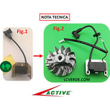 Kit Bobina Elettronica Volano Decespugliatore Active 3.5 4.0 ricambi LCVERDE.com spare parts